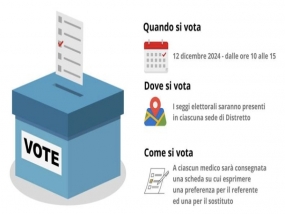 Elezione Referente e Sostituto del Referente AFT