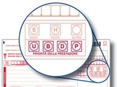 Codici di priorità: informativa FIMMG